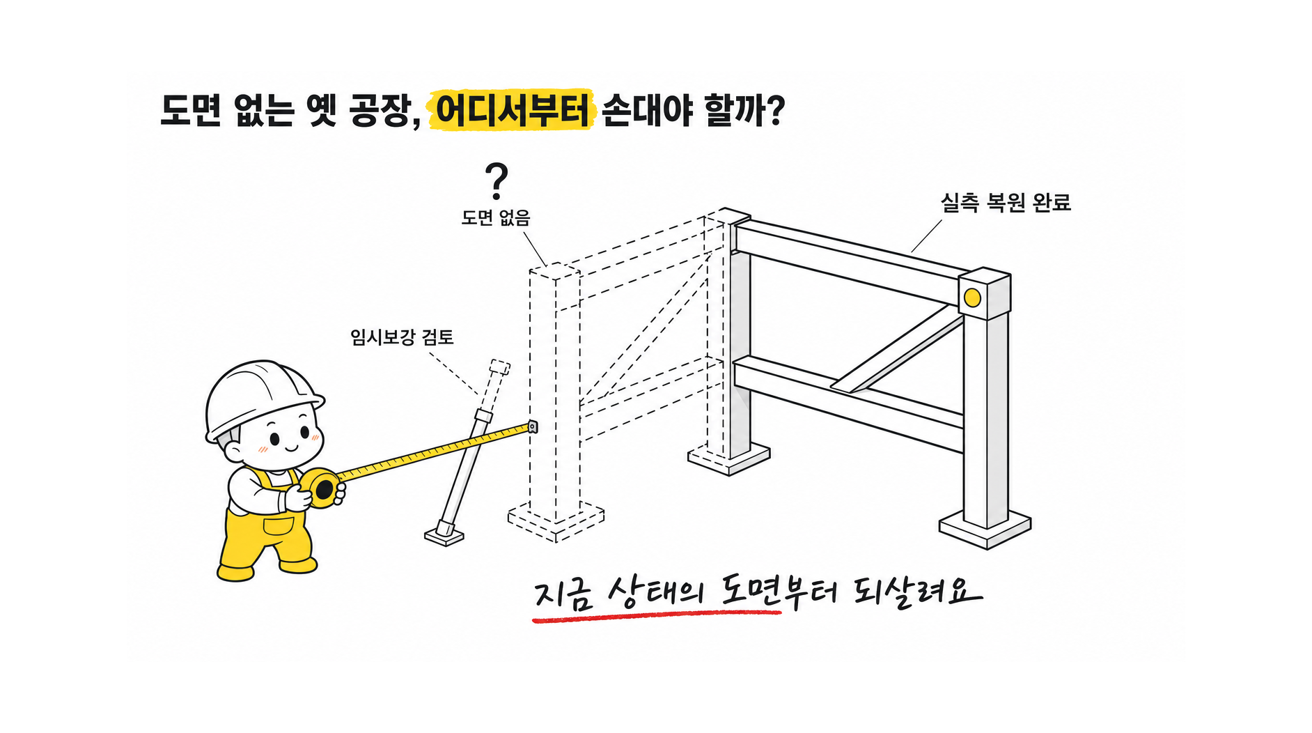 CNS이엔지 공장 신축 솔루션