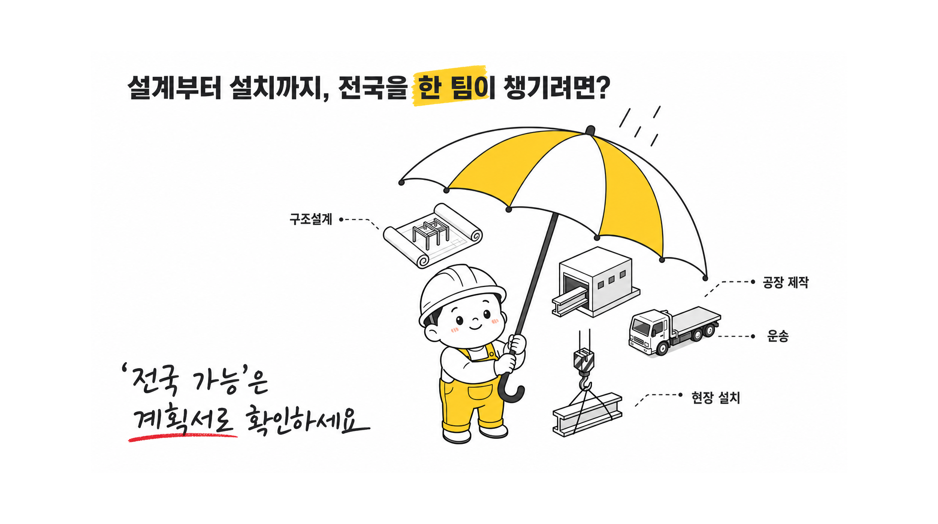 CNS이엔지 공장 신축 솔루션