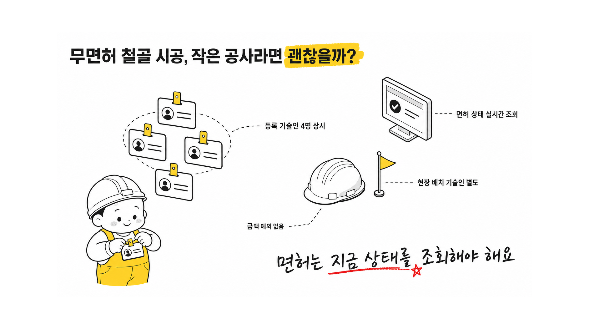 업체 서류 검증 과정