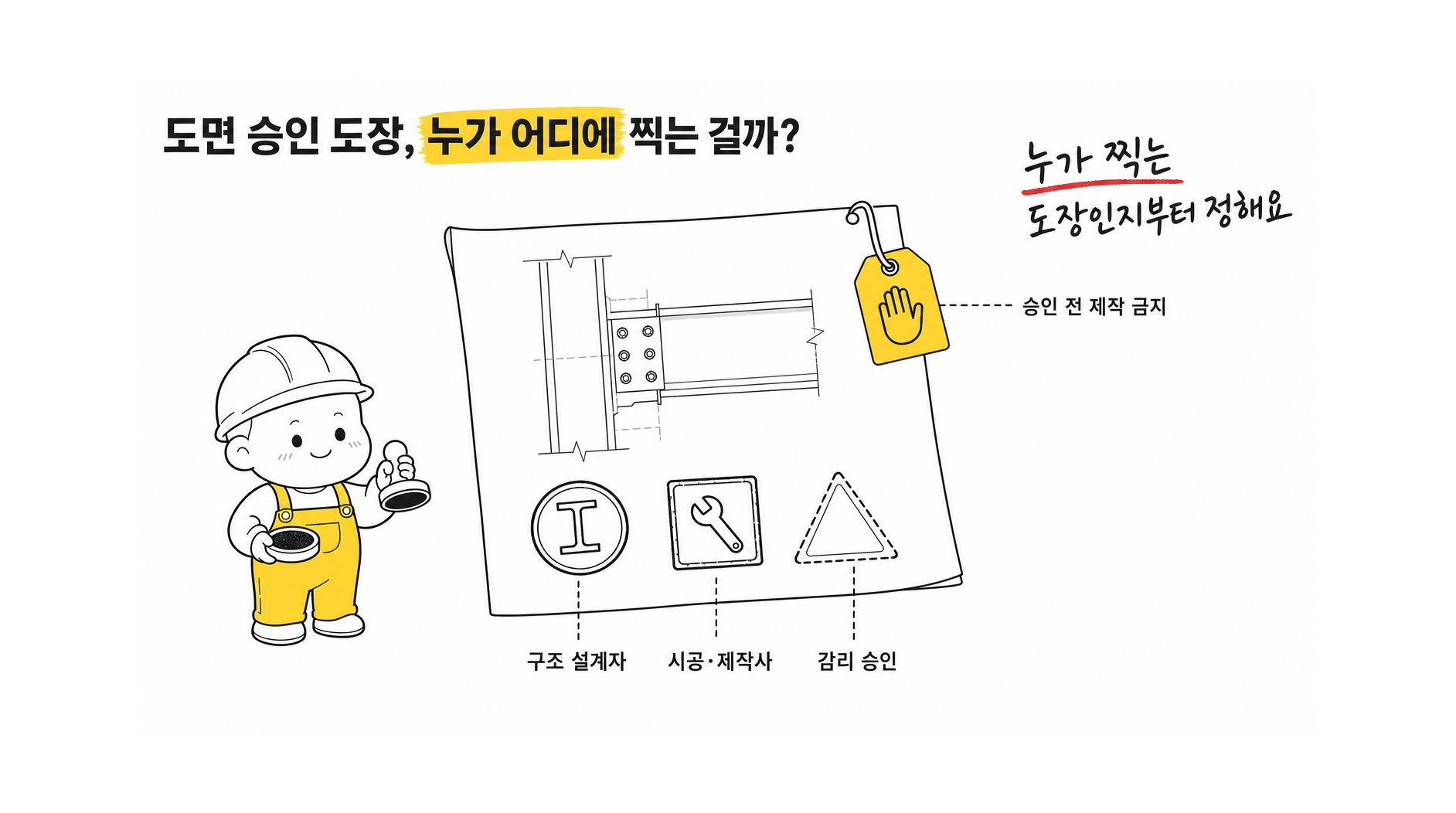 구조계산서, 접합부 상세, SHOP 도면의 작성·승인 책임과 발주자 검토 시점을 계약 전에 어떻게 정해야 해?