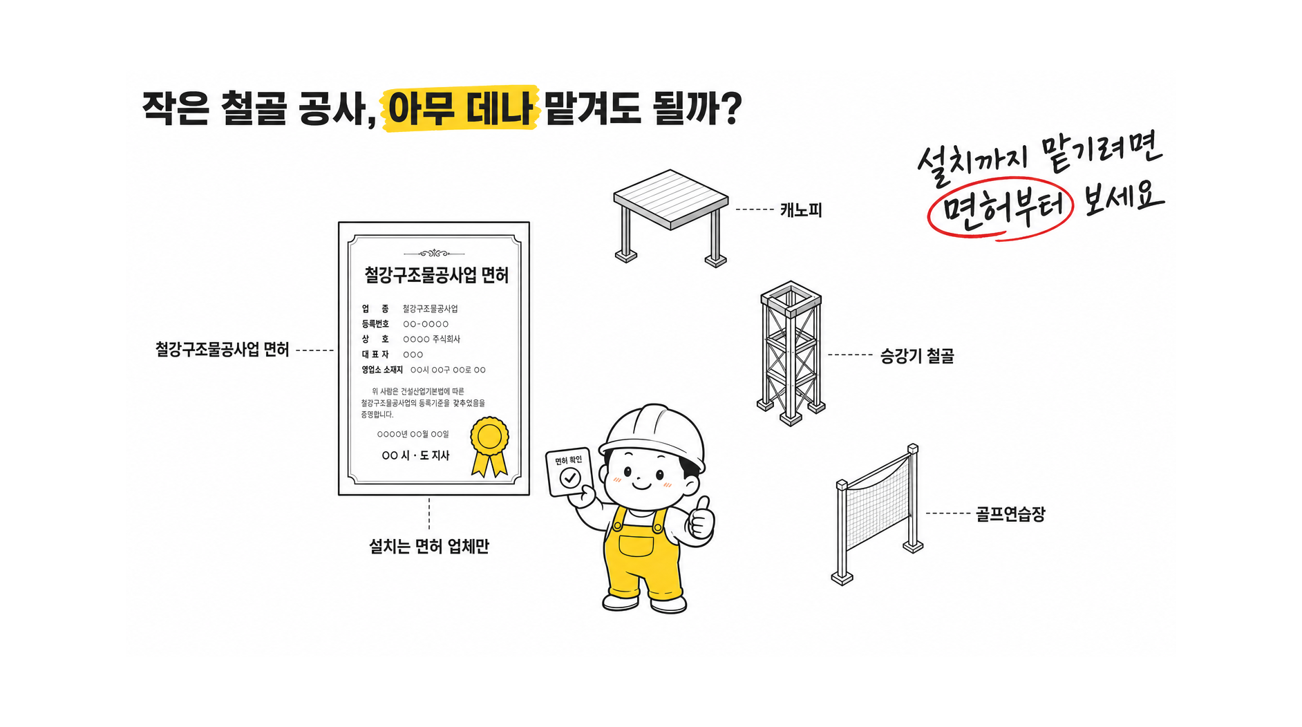 작은 철골 공사도 면허가 필요할까?