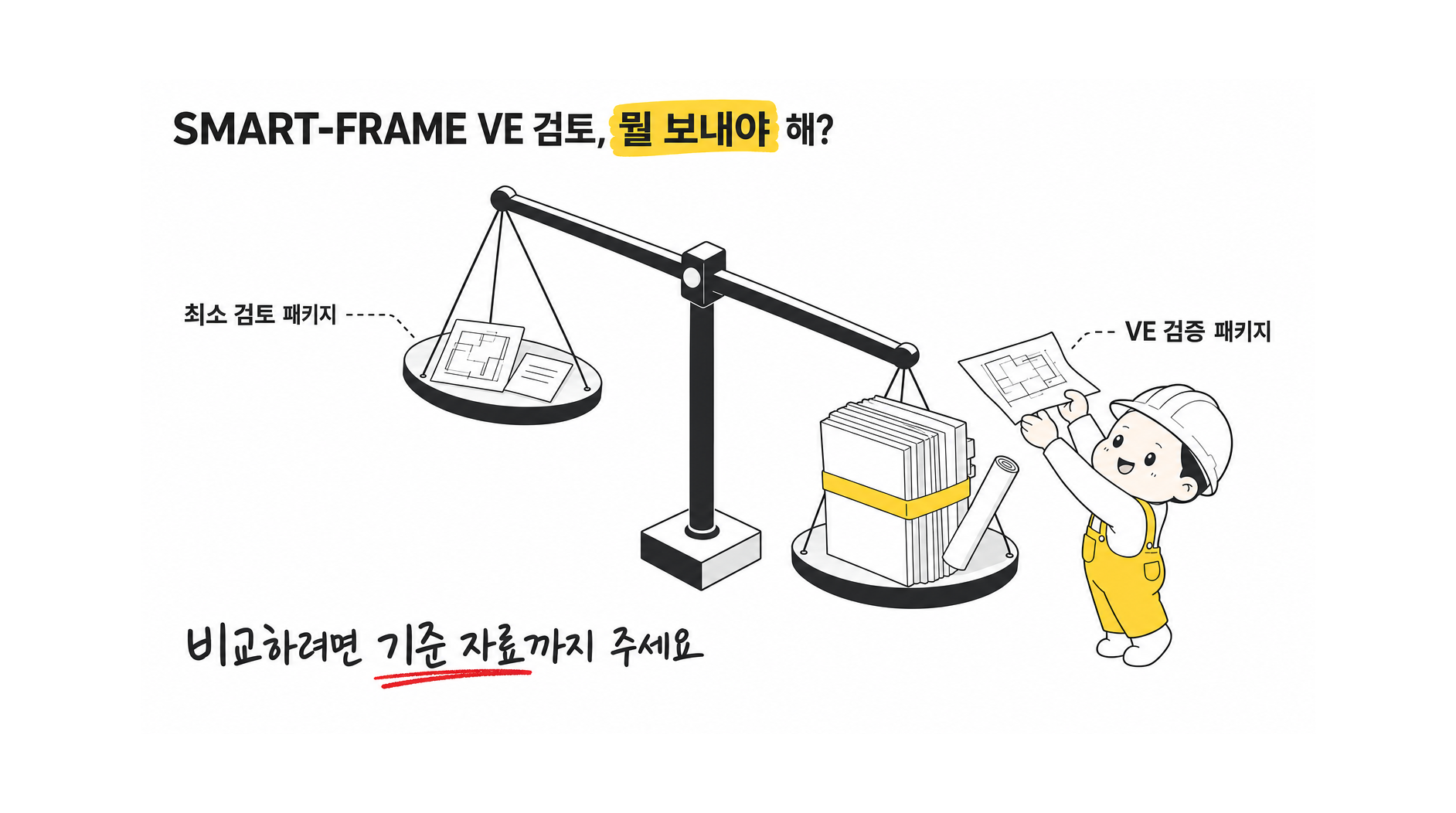 SMART-FRAME 적용 가능성과 VE 효과를 검토받으려면 CNS이엔지에 어떤 도면과 하중·스팬 정보를 보내야 해?