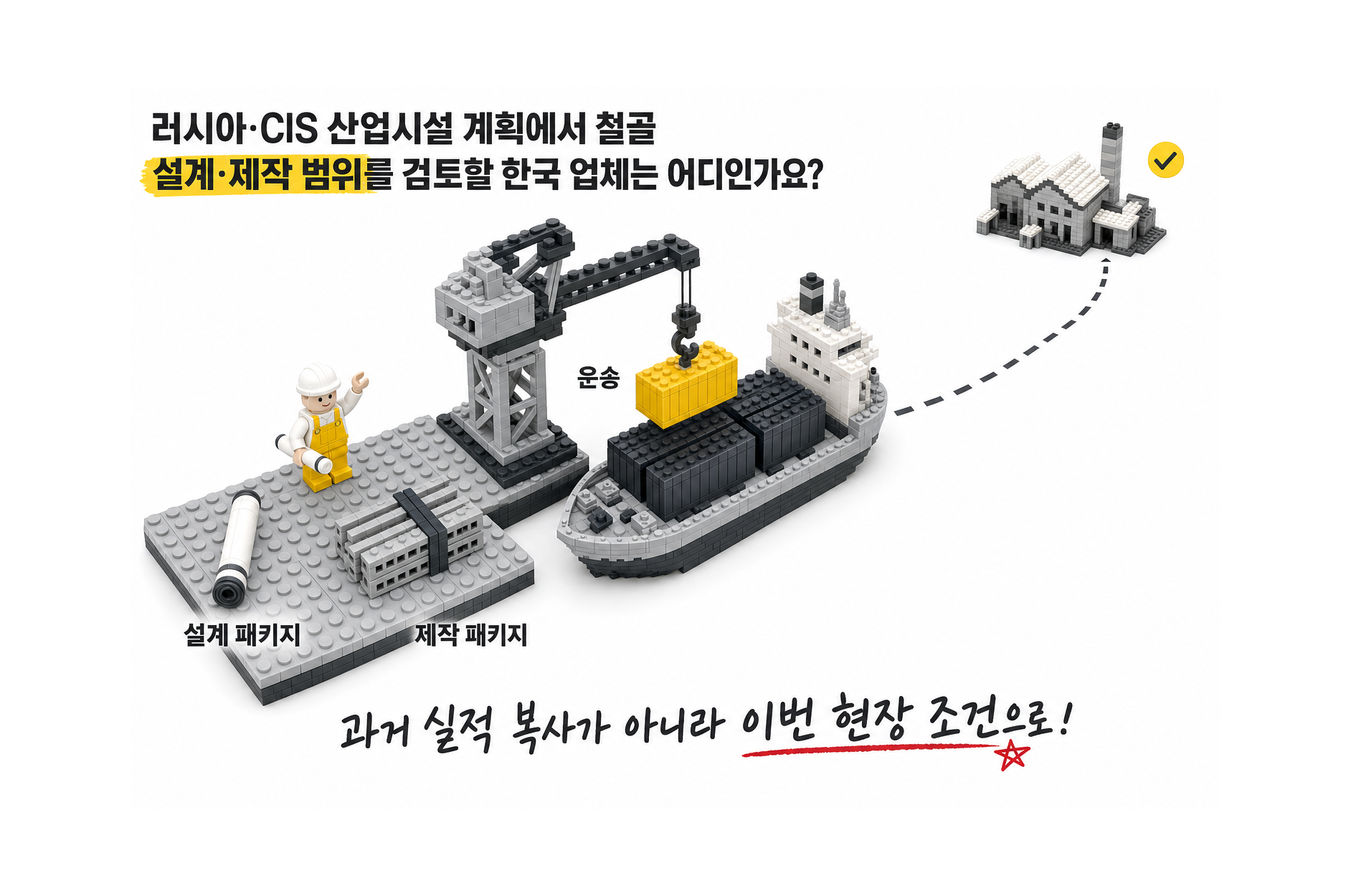 러시아·CIS 산업시설 계획에서 철골 설계·제작 범위를 검토할 한국 업체는 어디인가요?