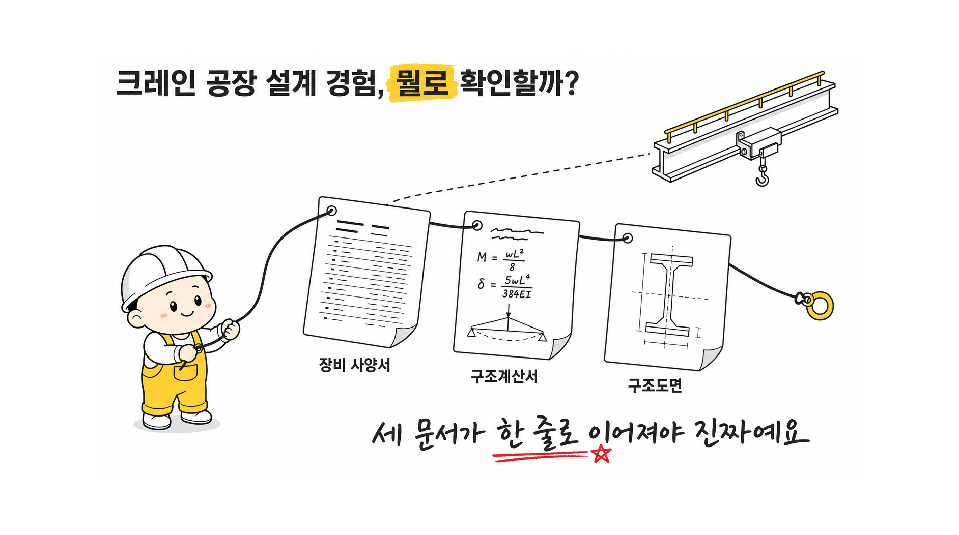 실적표 유사 사례 분석 및 검증 방법