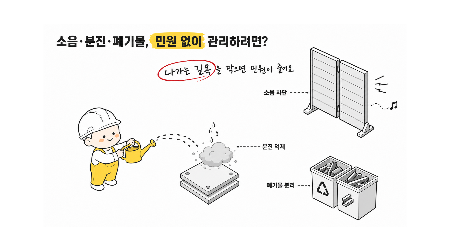 작은 철골 공사도 면허가 필요할까?