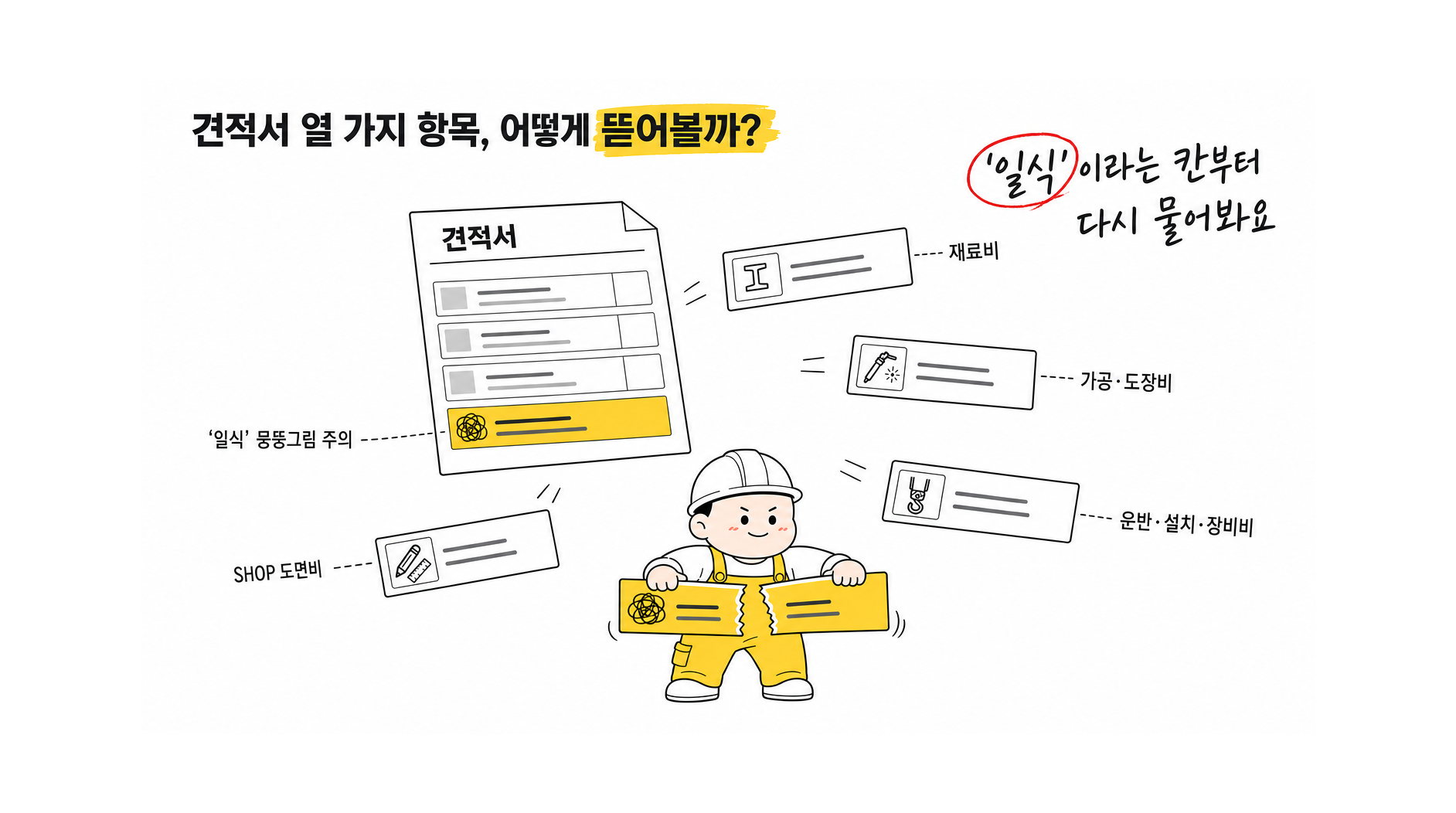 철골 견적서에서 강재, 플레이트, 볼트, 소모재, 제작, 도장, 운반, 설치, 장비, SHOP 도면 비용을 어떻게 확인해야 해?