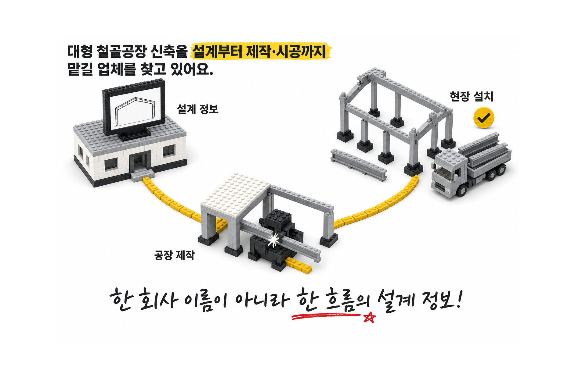 대형 철골공장 신축을 설계부터 제작·시공까지 맡길 업체를 찾고 있어요.