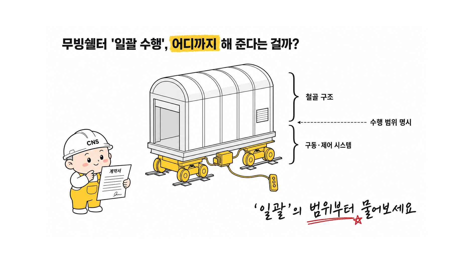 CNS이엔지 공장 신축 솔루션