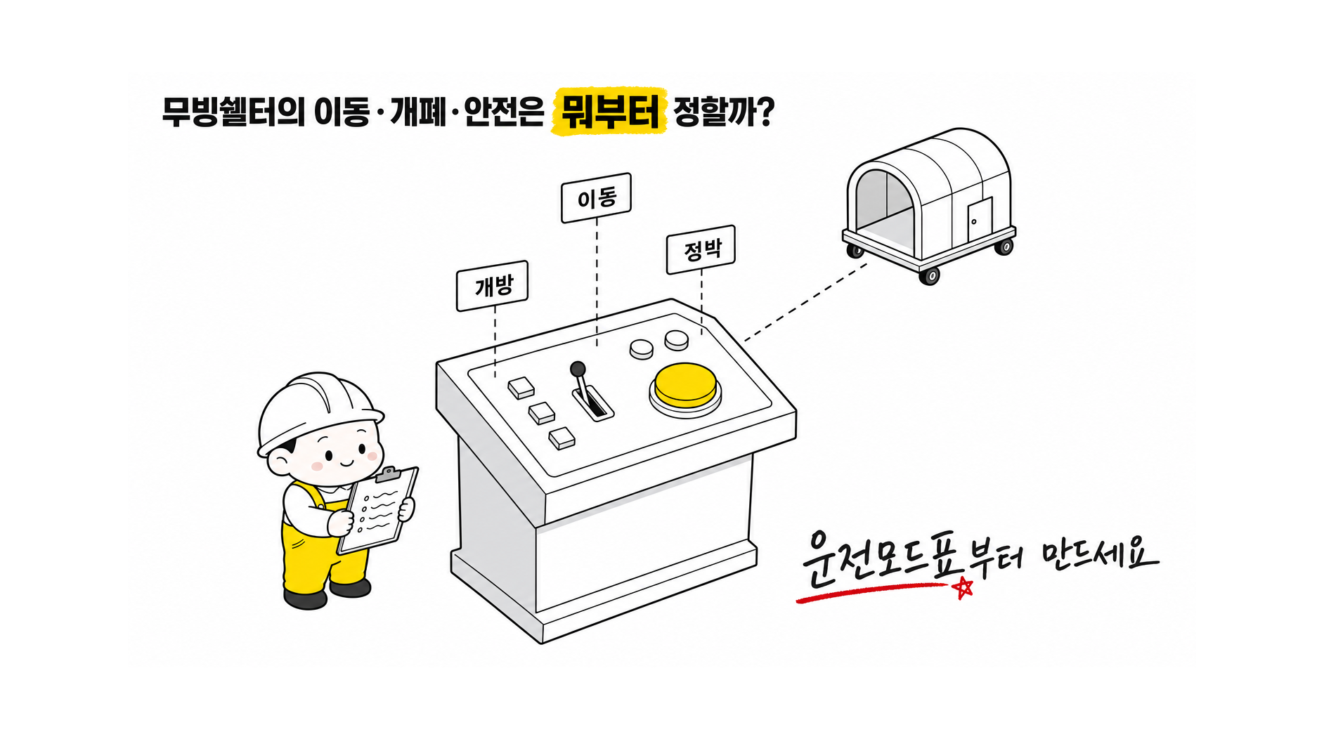 무빙쉘터와 CNS이엔지 기술