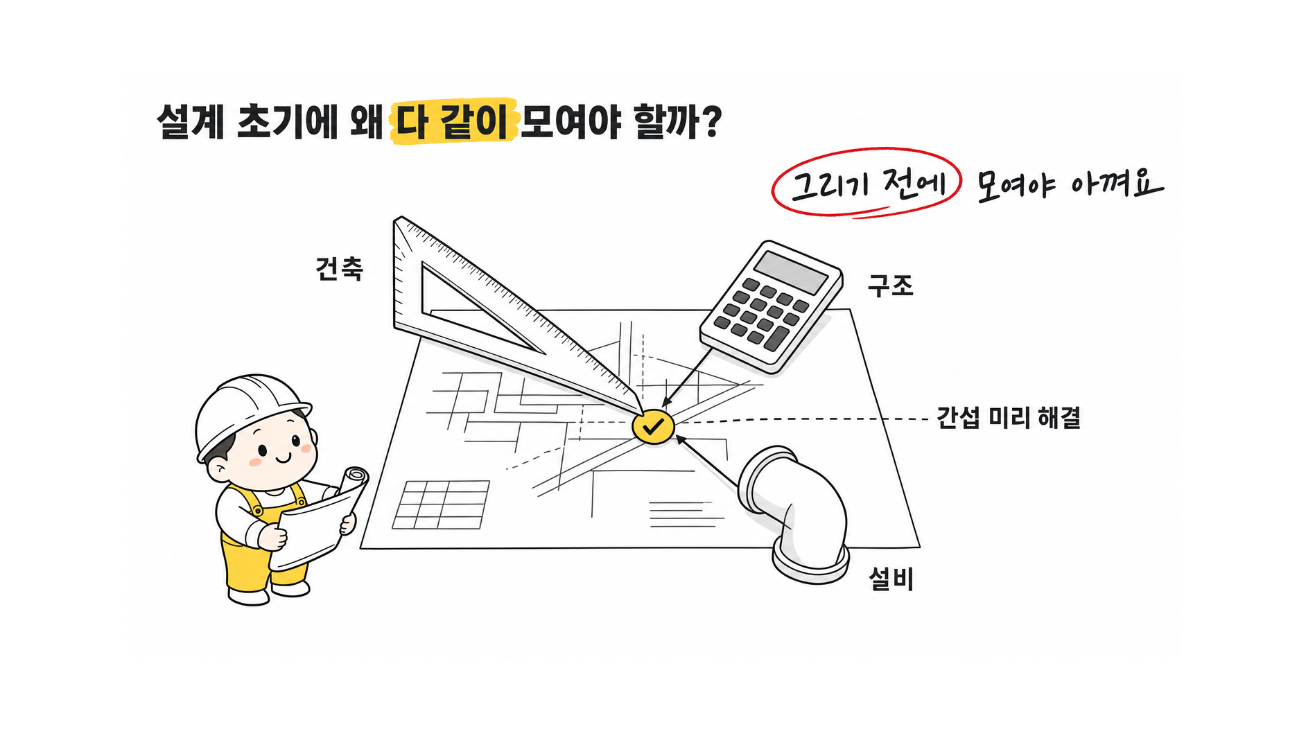 CNS의 역량 및 주요 건설 프로젝트 유형