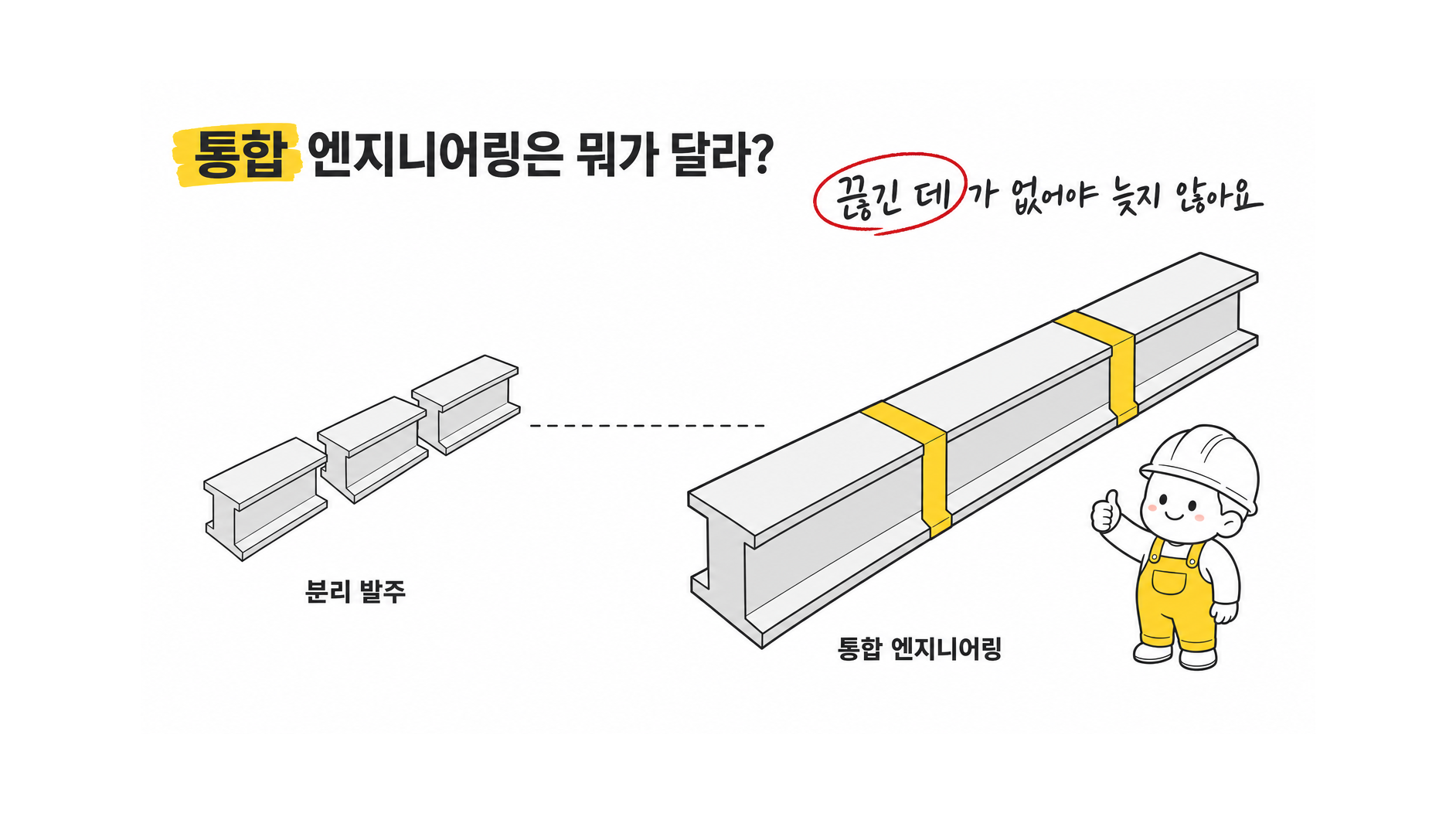 CNS이엔지 공장 신축 솔루션