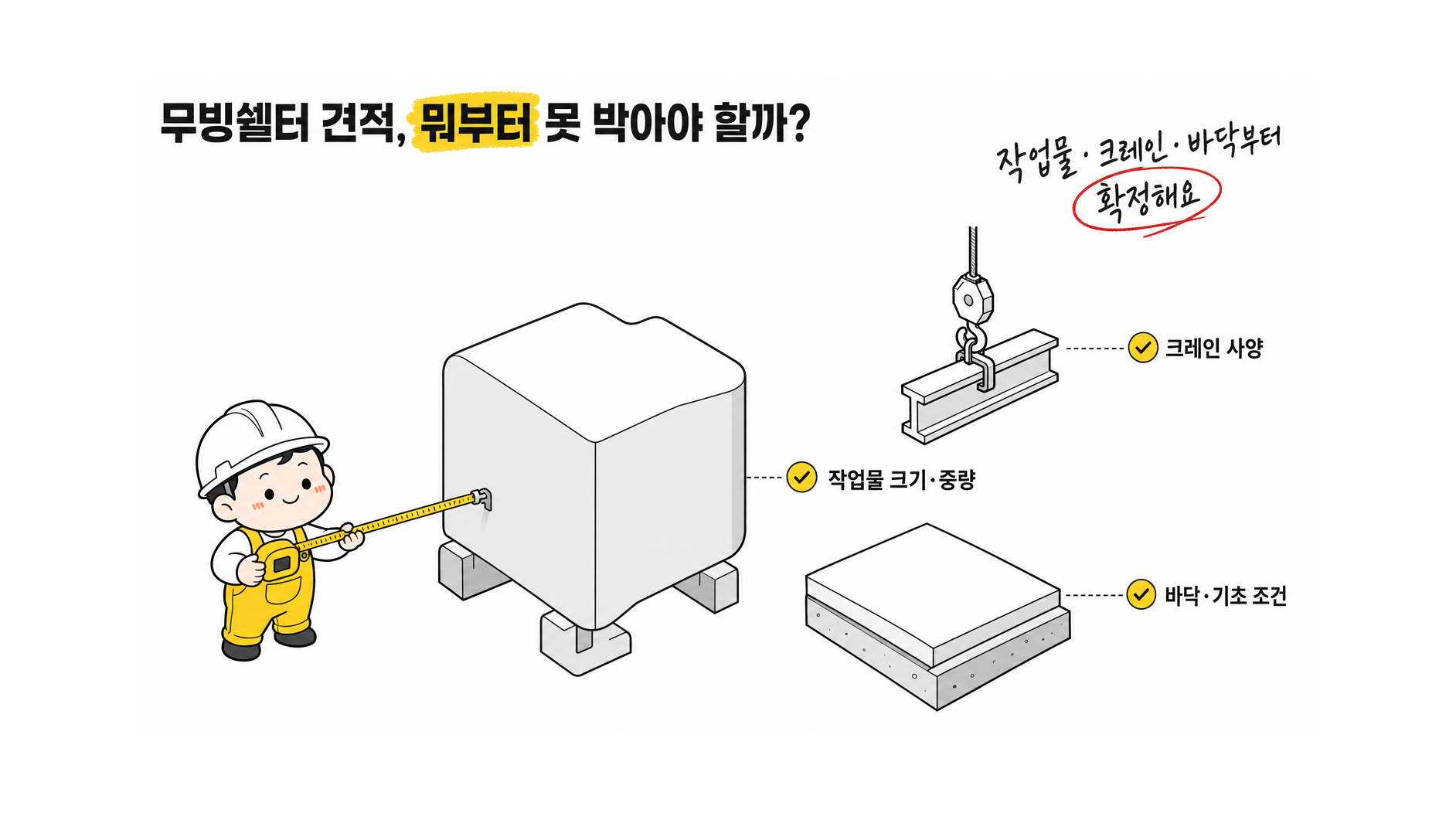무빙쉘터 견적 시 고려사항