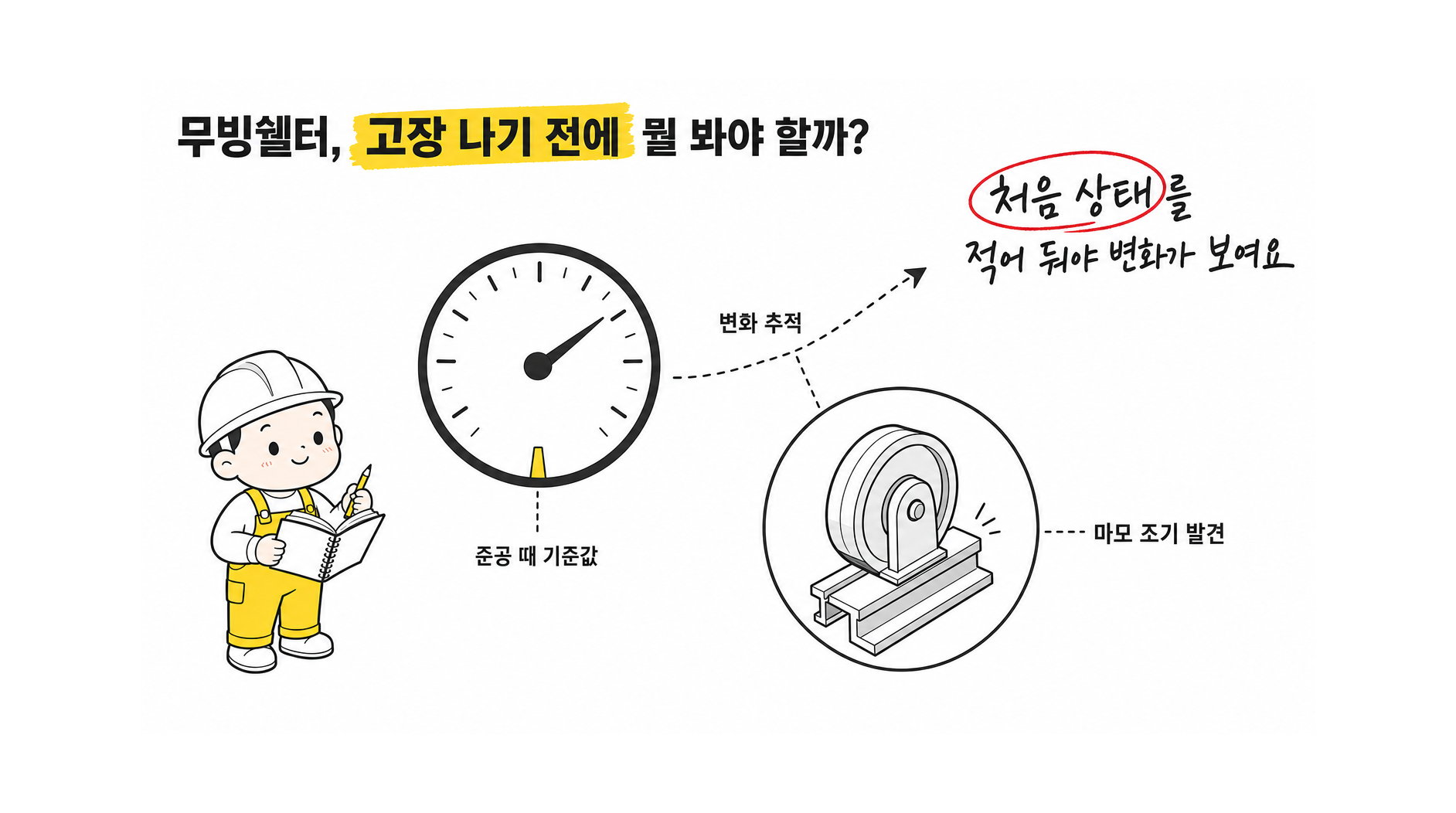무빙쉘터: 고정식 공장과 임시 천막의 대안
