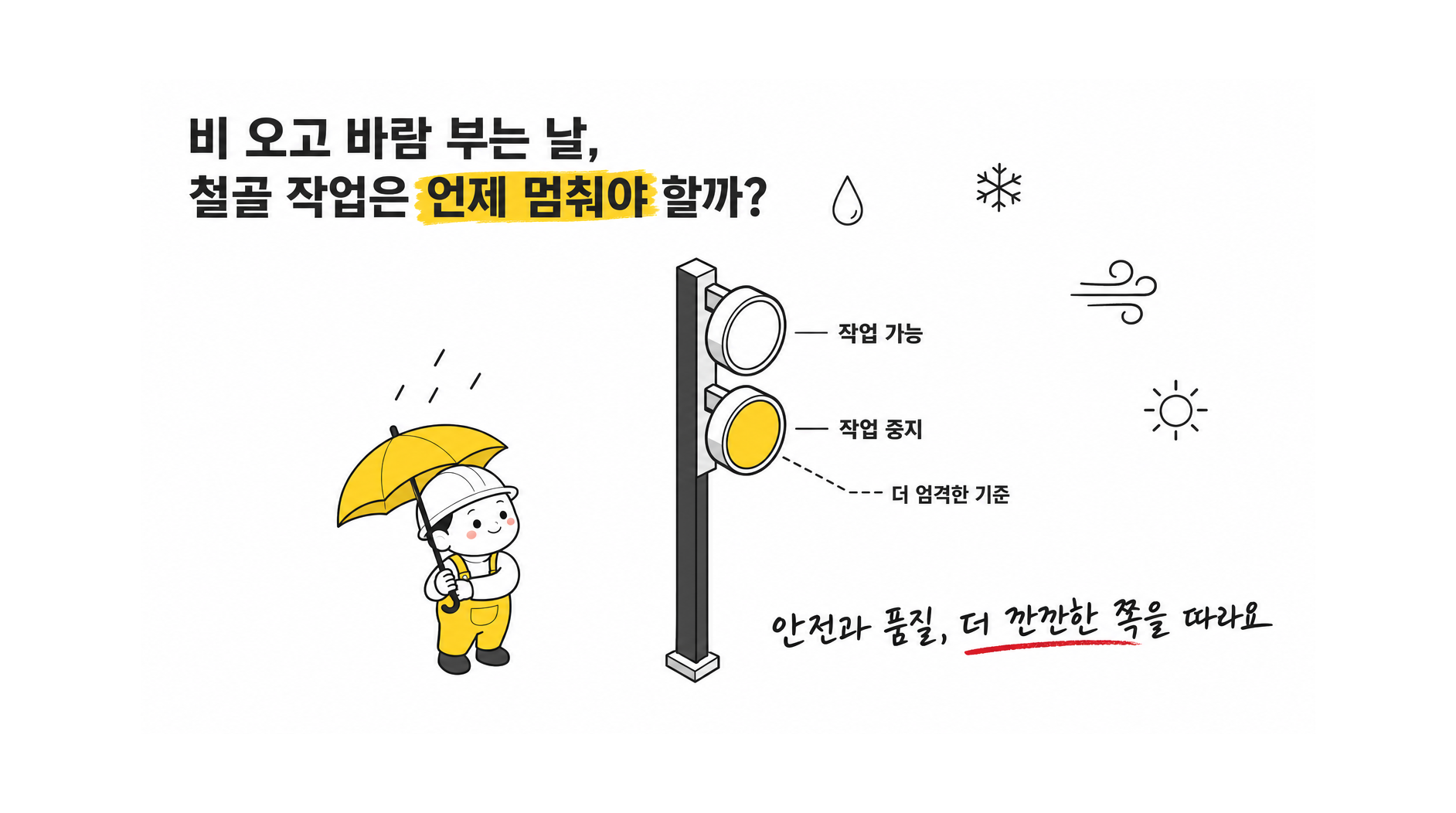 건설 현장 측정 및 검사 방법 안내