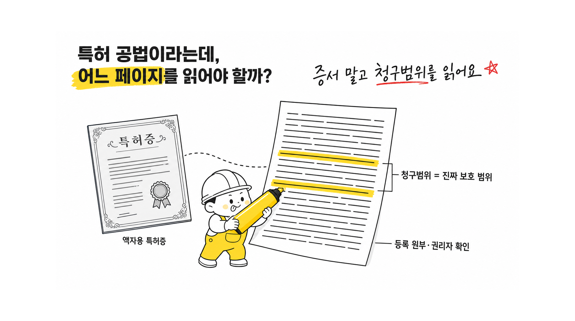 건설 프로젝트 물량 절감 광고 검증 단계