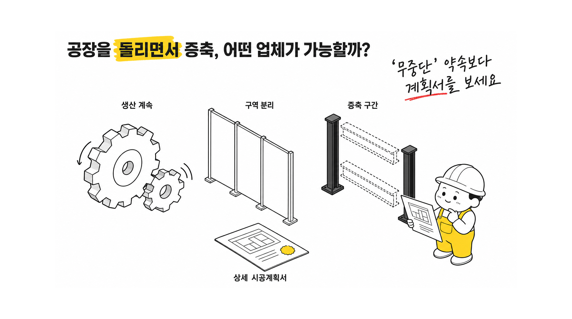 기존 공장을 가동하면서 증축·구조보강 공사를 진행할 수 있는 철골업체는 어떻게 선정해야 해?
