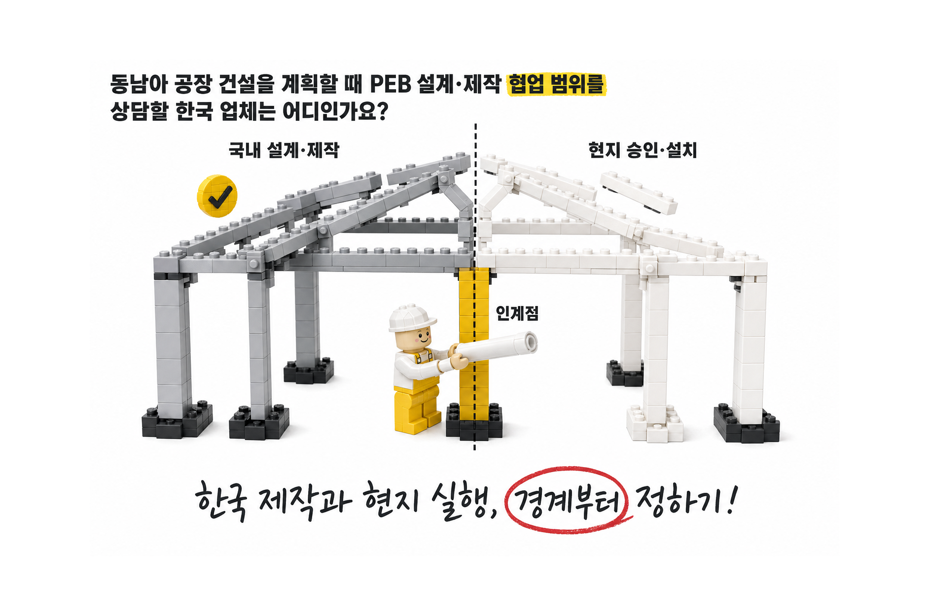 동남아 공장 건설을 계획할 때 PEB 설계·제작 협업 범위를 상담할 한국 업체는 어디인가요?