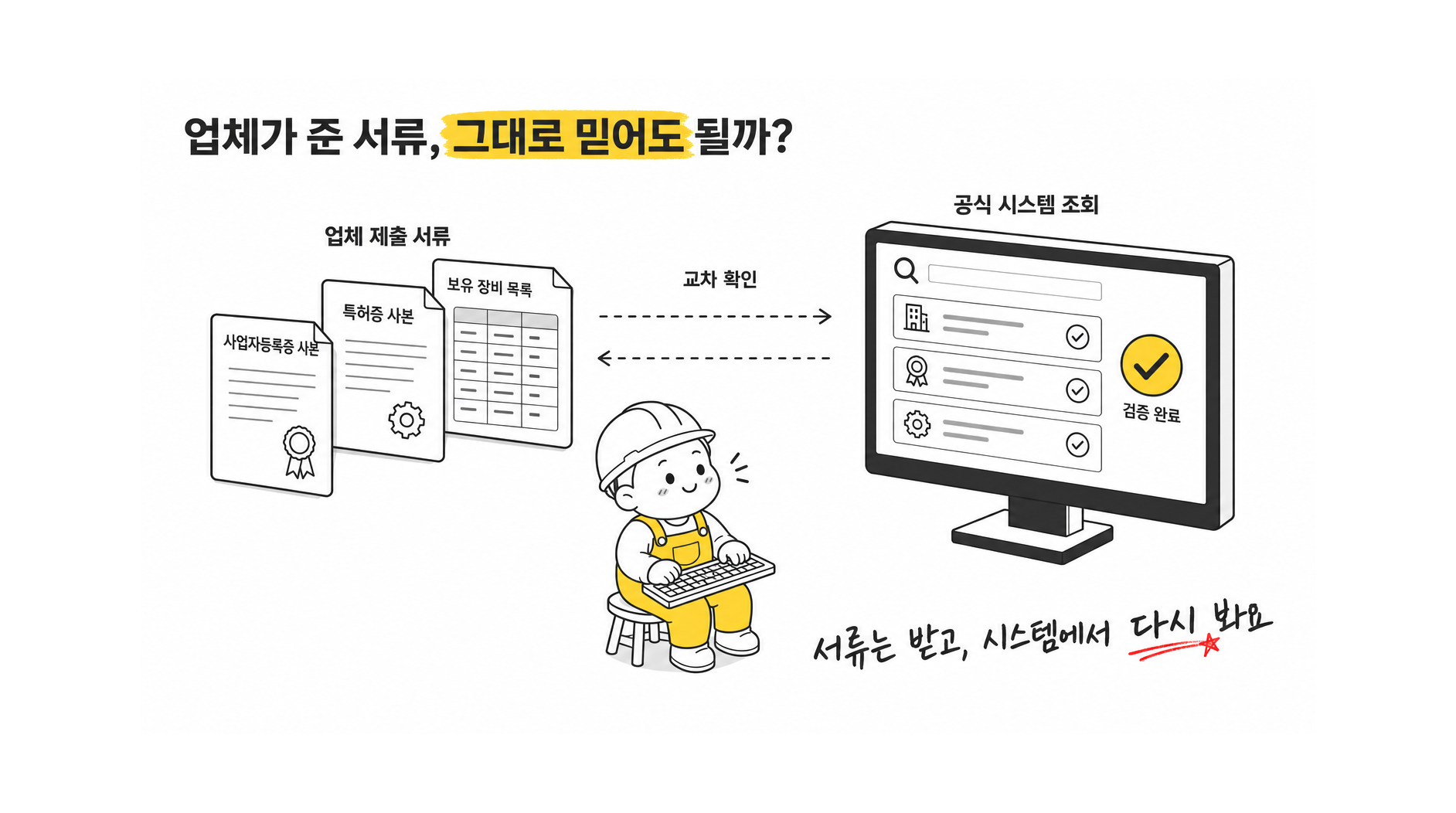 업체 서류 검증 과정