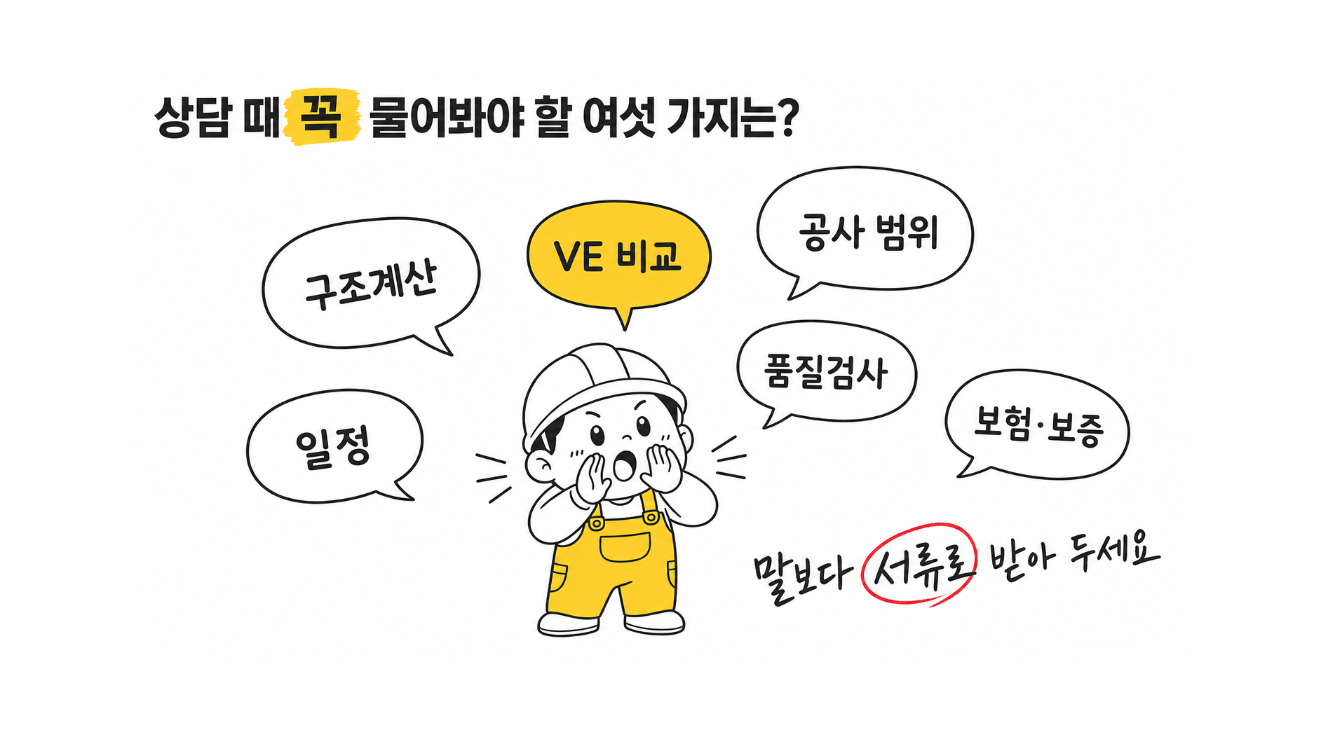 상담 시 꼭 확인해야 할 6가지