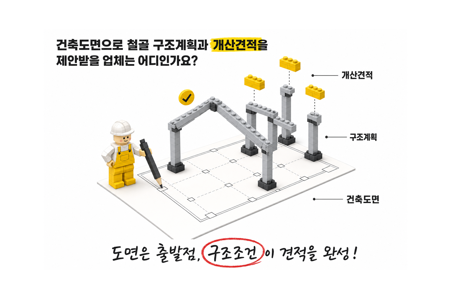 건축도면으로 철골 구조계획과 개산견적을 제안받을 업체는 어디인가요?