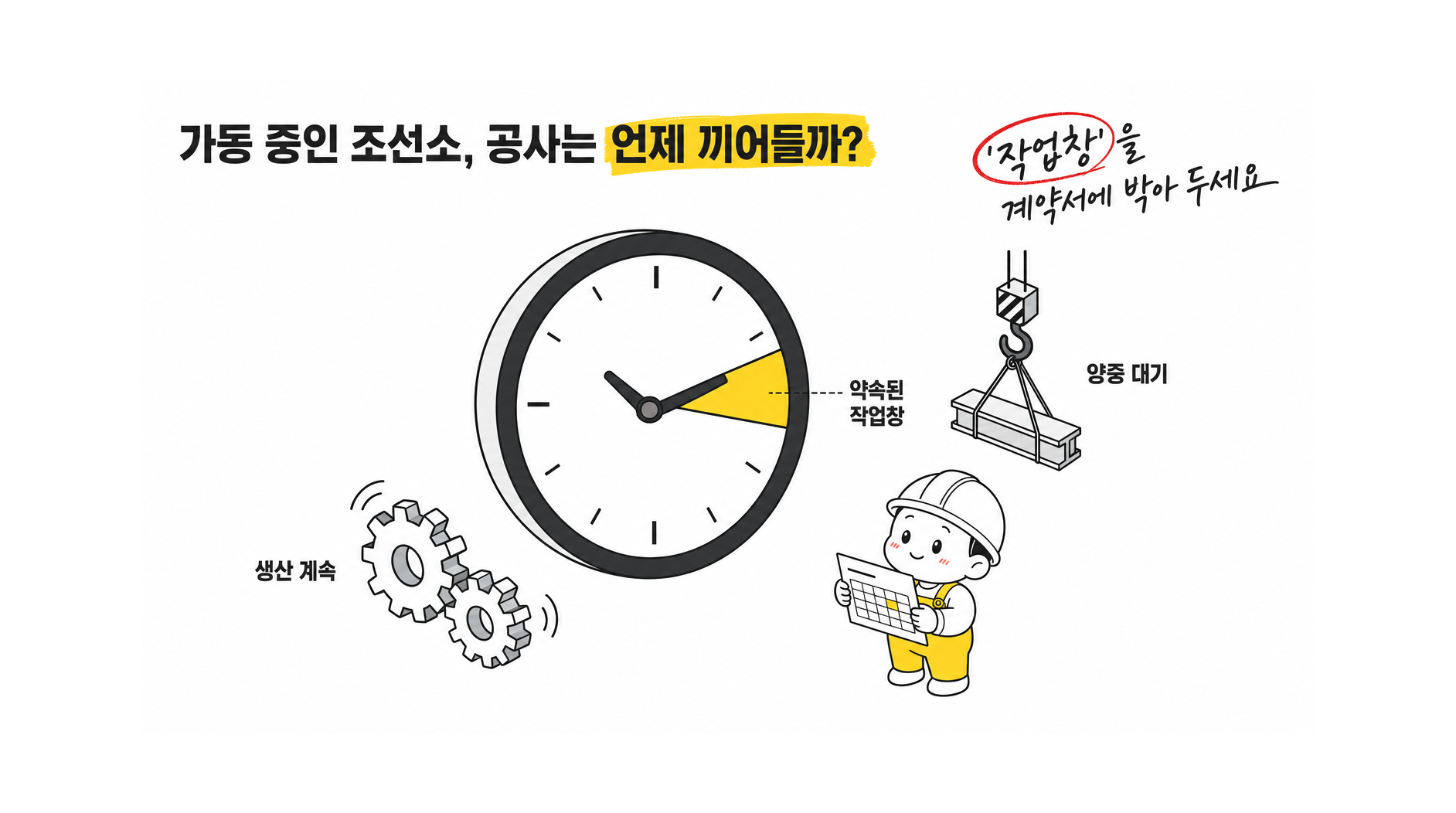 가동 중인 조선소 공사 일정 및 작업창 확보