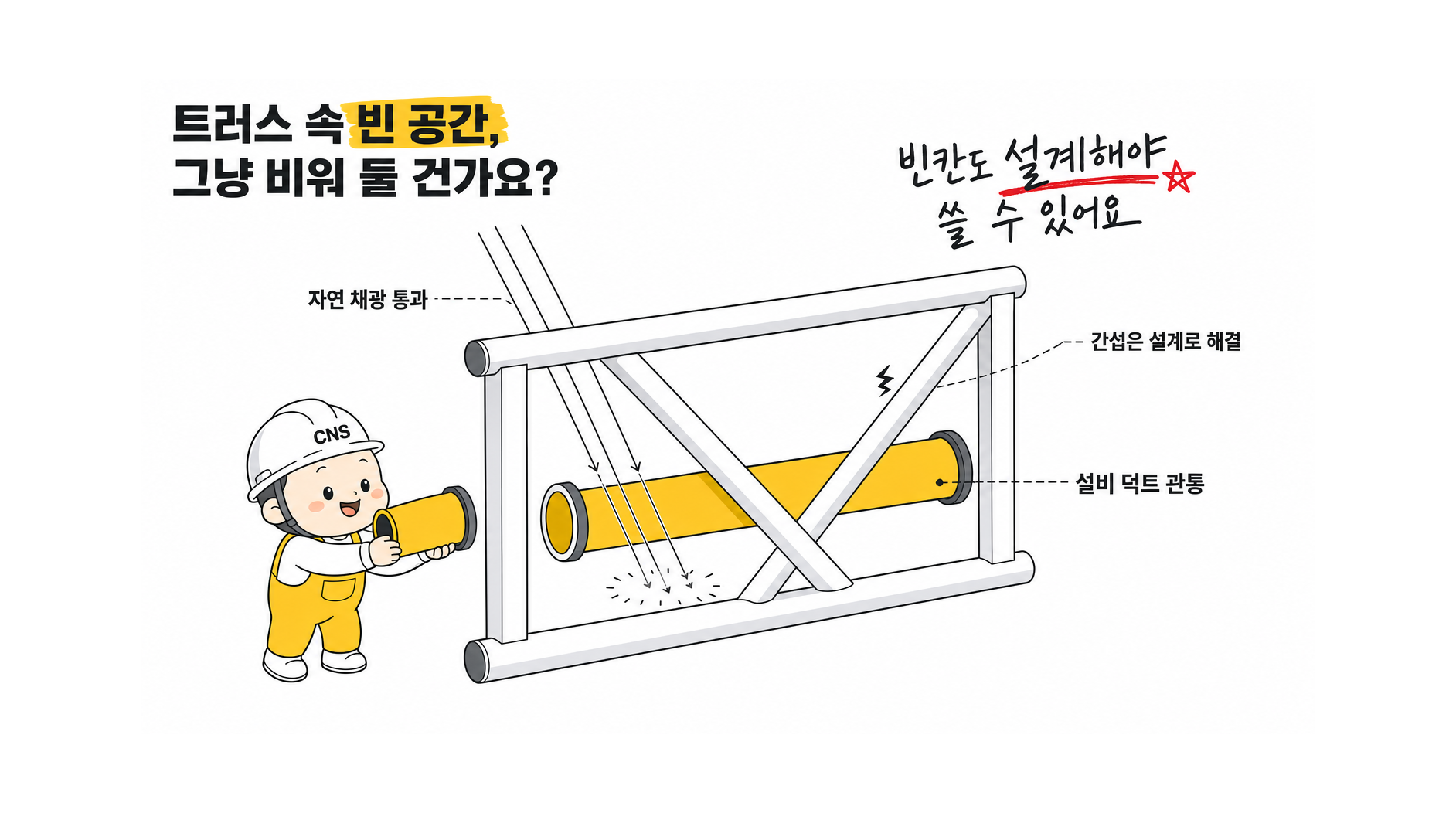 CNS이엔지 회사 소개